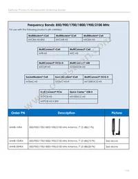 PS-9VCB-LBC-U-AU/NZ Datasheet Page 17