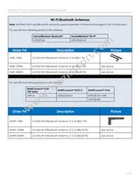 PS-9VCB-LBC-U-AU/NZ Datasheet Page 21
