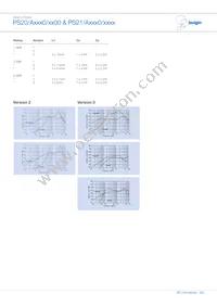 PS02/A1032/63 Datasheet Page 7