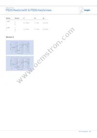 PS02/A1032/63 Datasheet Page 9