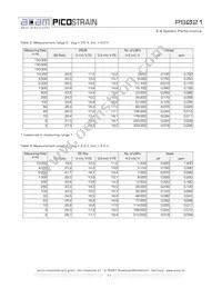 PS021FN Datasheet Page 12