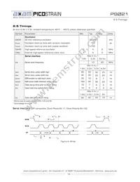 PS021FN Datasheet Page 15