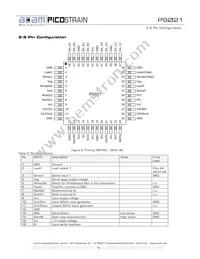 PS021FN Datasheet Page 17