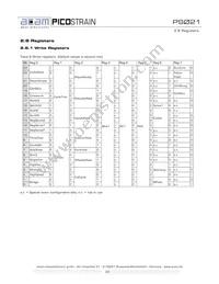 PS021FN Datasheet Page 21
