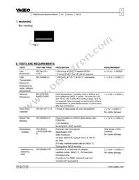 PS0612FKP070U5L Datasheet Page 5