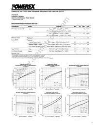 PS21562-P Datasheet Page 5