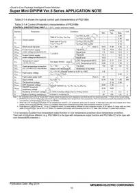 PS219B3-AS Datasheet Page 10