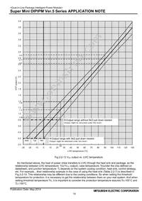 PS219B3-AS Datasheet Page 19