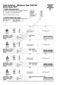 PS21M-US11RT-M00 Datasheet Page 3