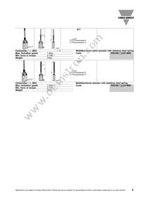 PS21M-US11RT-M00 Datasheet Page 6