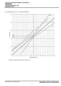 PS22A73 Datasheet Page 4