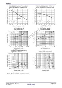 PS2381-1Y-F3-AX Datasheet Page 6