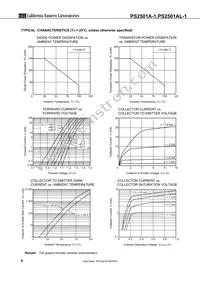 PS2501AL-1-F3-K-A Datasheet Page 6