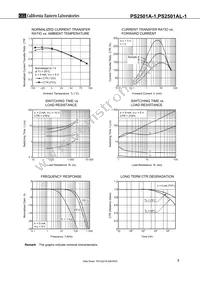 PS2501AL-1-F3-K-A Datasheet Page 7