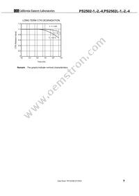 PS2502L-2-E3-A Datasheet Page 9