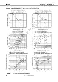 PS2503-1-K-A Datasheet Page 8