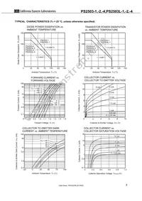 PS2503L-4-A Datasheet Page 7