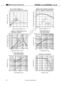 PS2505L-2-E3-A Datasheet Page 8