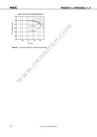PS2505L-4-A Datasheet Page 8