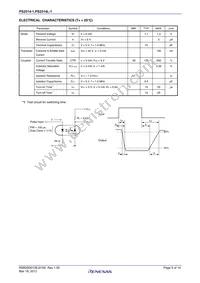 PS2514L-1Y-F3-A Datasheet Page 5