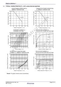 PS2514L-1Y-F3-A Datasheet Page 6