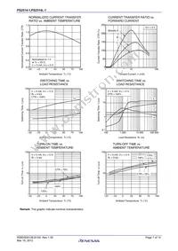 PS2514L-1Y-F3-A Datasheet Page 7