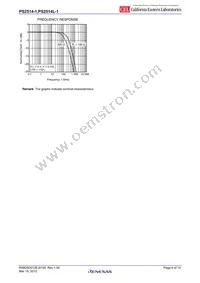 PS2514L-1Y-V-F3-A Datasheet Page 8