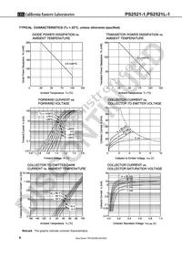 PS2521L-1-F3-A Datasheet Page 6