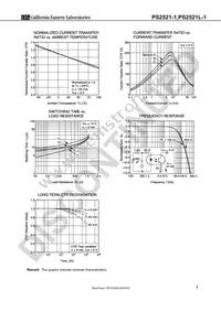 PS2521L-1-F3-A Datasheet Page 7