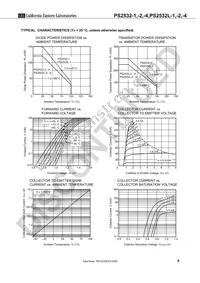 PS2532L-1-V-E3-A Datasheet Page 9