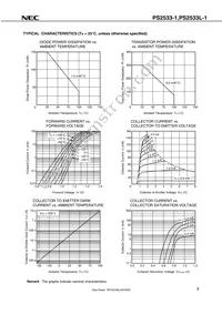 PS2533-1-V-A Datasheet Page 7