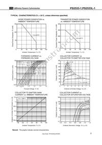 PS2533L-1-F3-A Datasheet Page 7