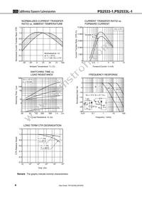 PS2533L-1-F3-A Datasheet Page 8