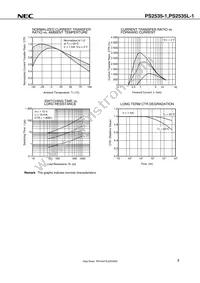 PS2535L-1-A Datasheet Page 7