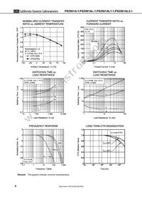 PS2561AL2-1-F3-A Datasheet Page 8