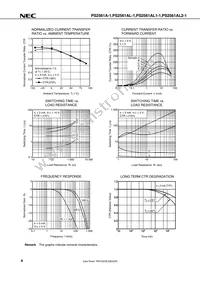 PS2561AL2-1-V-F3-L-A Datasheet Page 10