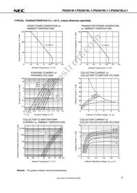 PS2561BL2-1-A Datasheet Page 9