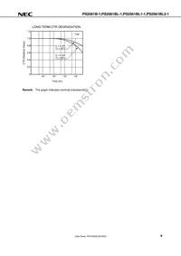 PS2561BL2-1-A Datasheet Page 11