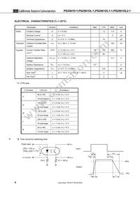 PS2561DL-1Y-W-A Datasheet Page 6