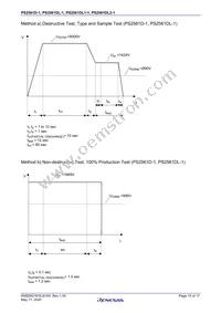 PS2561DL2-1Y-W-A Datasheet Page 15