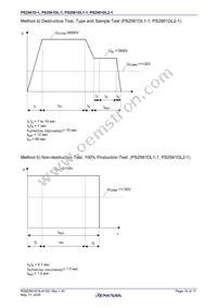 PS2561DL2-1Y-W-A Datasheet Page 16