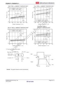 PS2561F-1Y-K-A Datasheet Page 8
