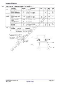 PS2561FL-1Y-F3-K-A Datasheet Page 5