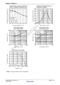 PS2561FL-1Y-F3-K-A Datasheet Page 7