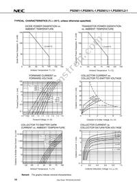 PS2561L-1-V-L-A Datasheet Page 12