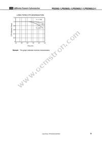 PS2562L-1-F3-A Datasheet Page 9