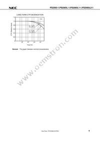 PS2565L1-1-A Datasheet Page 9