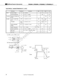 PS2565L2-1-F3-A Datasheet Page 6