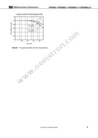 PS2565L2-1-F3-A Datasheet Page 9