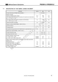 PS2581L2-F3-L-A Datasheet Page 11